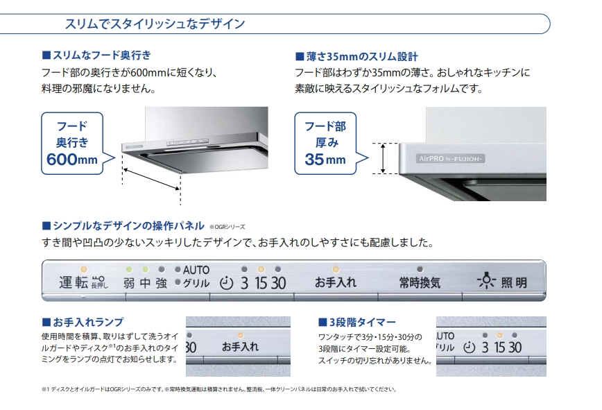 2021福袋】 coordiroom 店リンナイ OGRVS-96070FW レンジフード 部材 同時給排ユニット OGRシリーズ  総高さ60〜70cm 幅90cm フロストホワイト 受注生産品 §