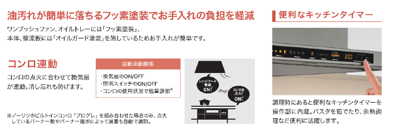 クララ連動