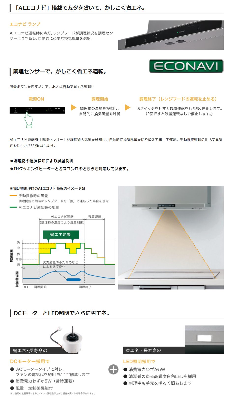 DN image