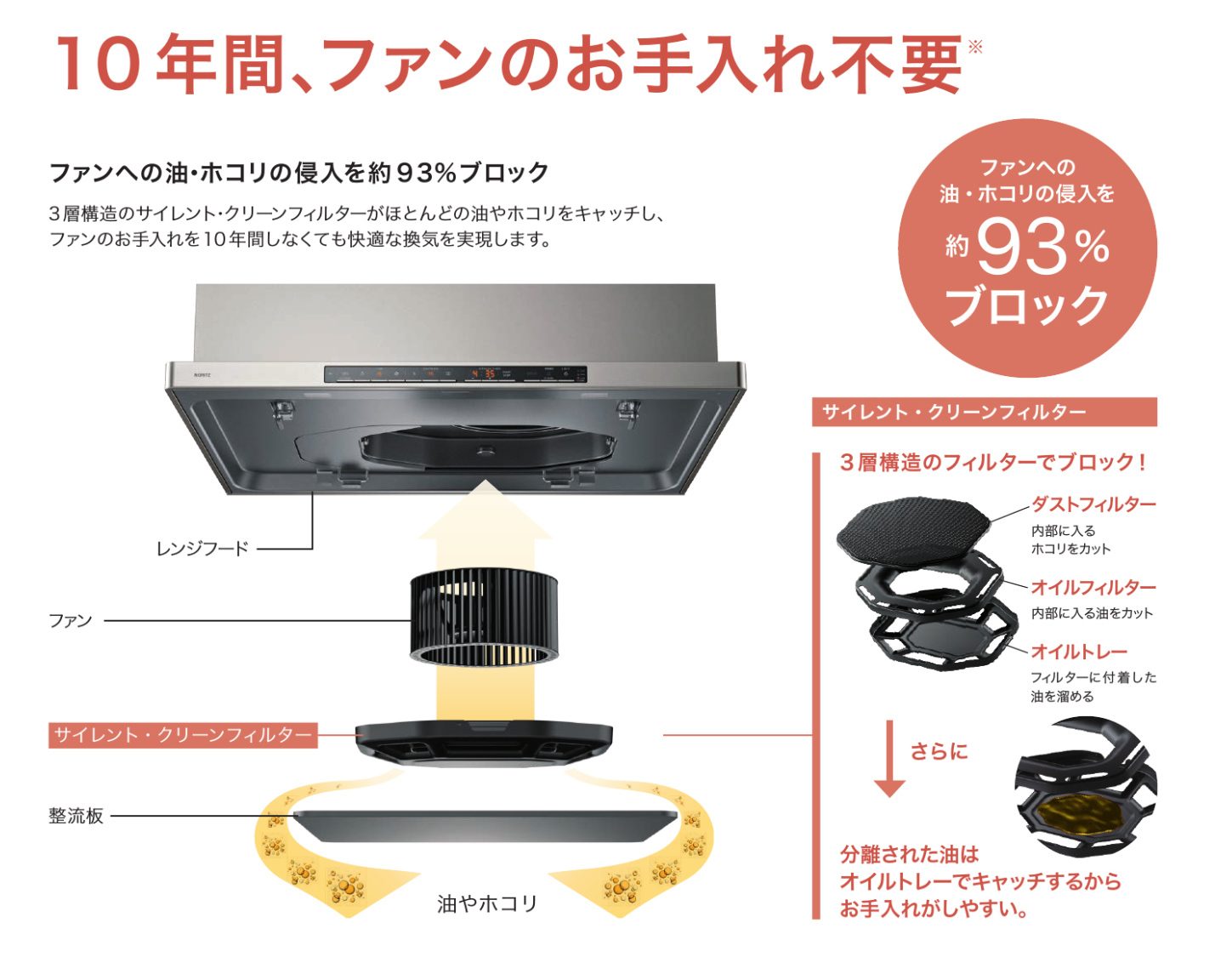 イージア イメージ